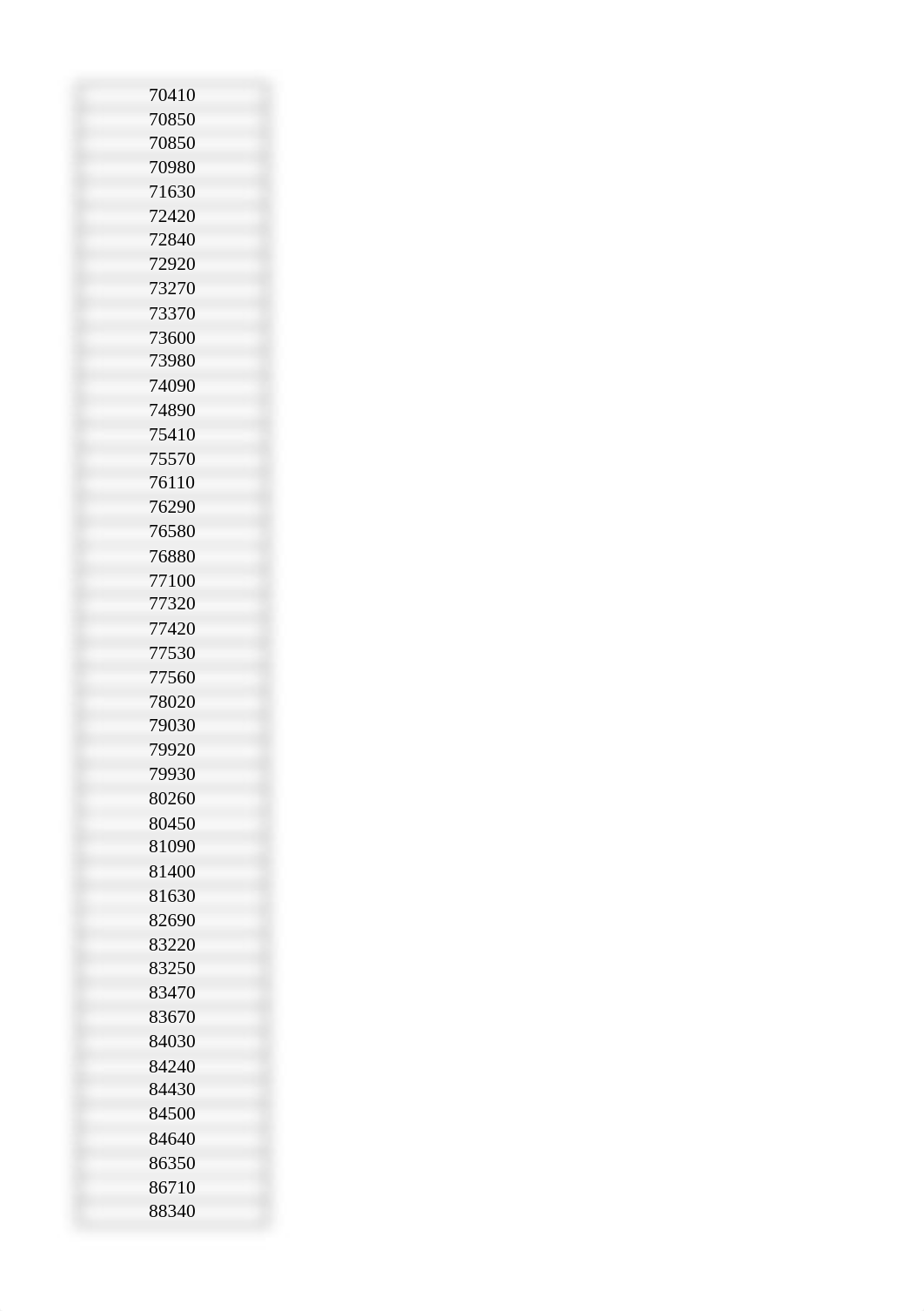 MTH102_Milestone2.xlsx_d9xcu5aw4hm_page5