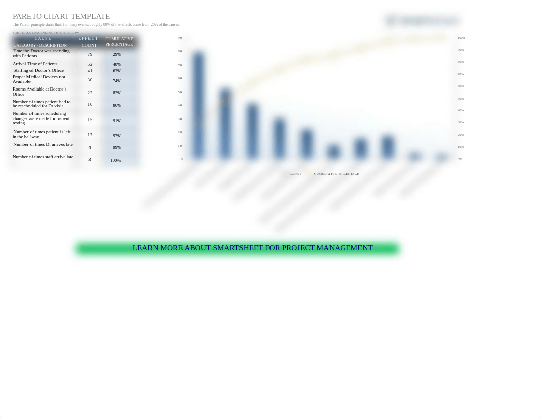 REDO SSG120 Measure Project Files KReagan 2022-2.xlsx_d9xfhiikdfe_page3