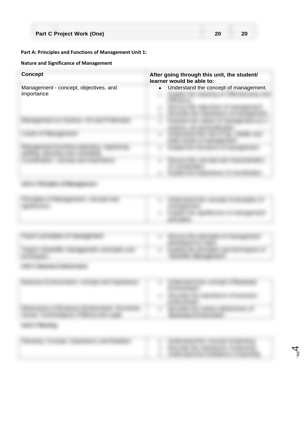 REVISION TIPS CLASS XII BUSINESS STUDIES (054) 2020-21 - Copy.pdf_d9xge5666x1_page4