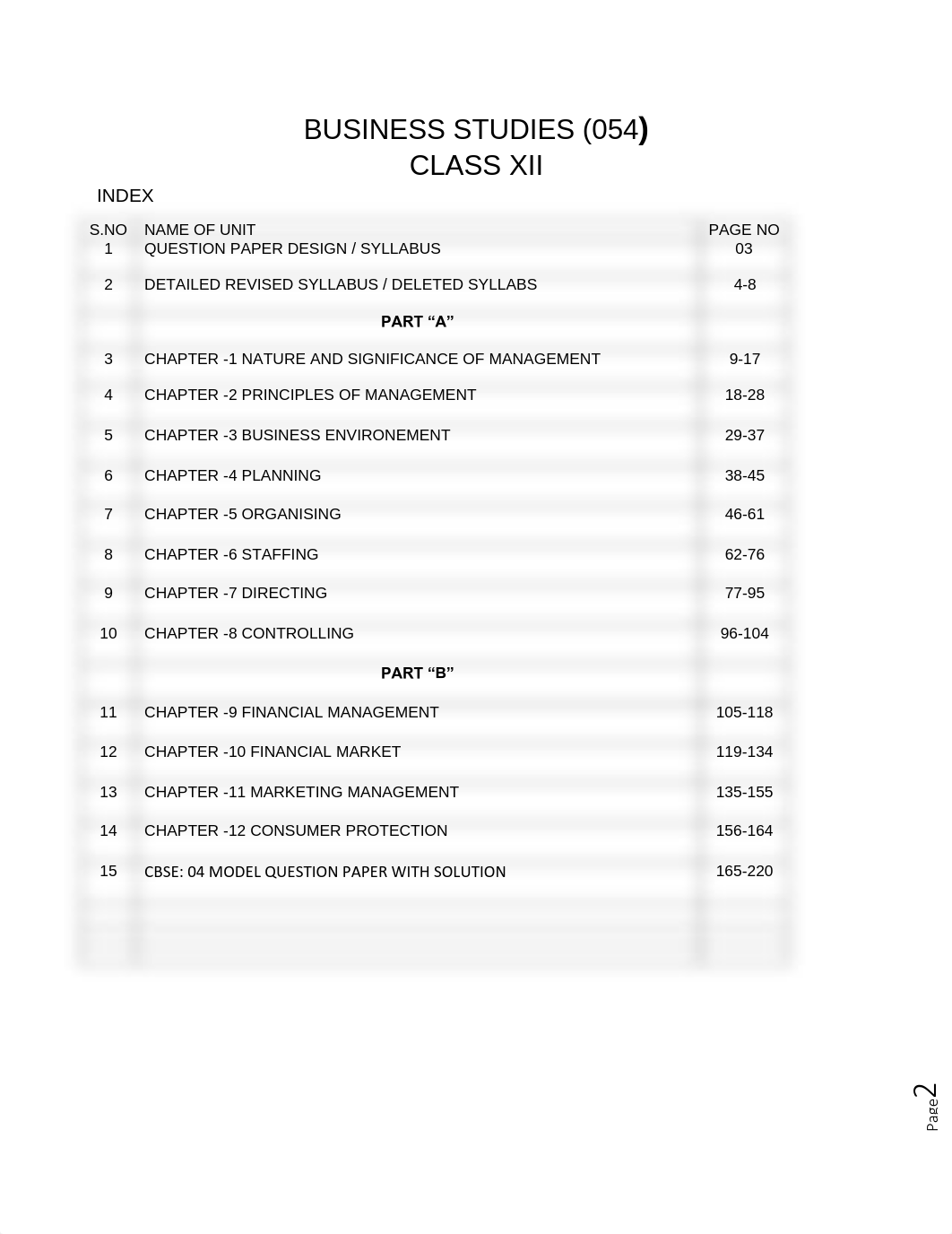 REVISION TIPS CLASS XII BUSINESS STUDIES (054) 2020-21 - Copy.pdf_d9xge5666x1_page2