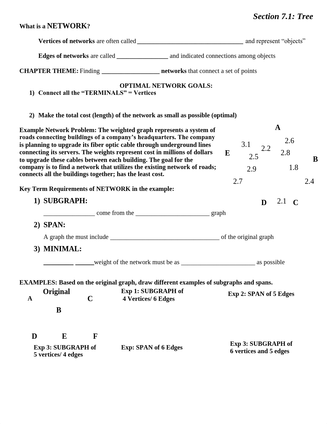 Chapter 7 Networks and Trees Student.pdf_d9xhh51hi4r_page1