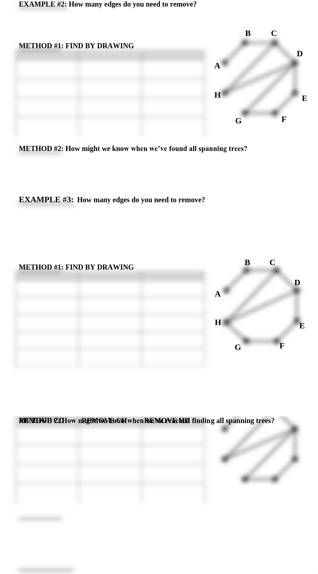 Chapter 7 Networks and Trees Student.pdf_d9xhh51hi4r_page5