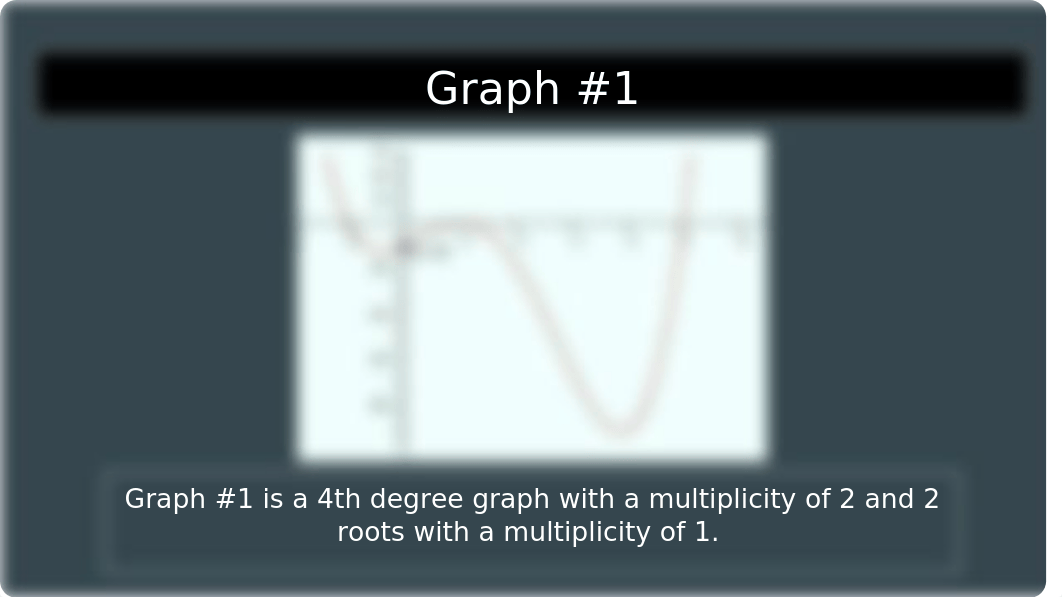 Graphs of Polynomial Functions Project YES.pptx_d9xmlpcyce1_page3