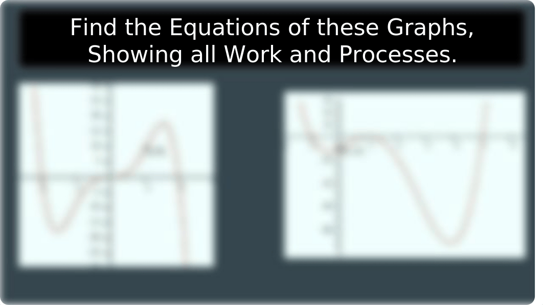 Graphs of Polynomial Functions Project YES.pptx_d9xmlpcyce1_page2