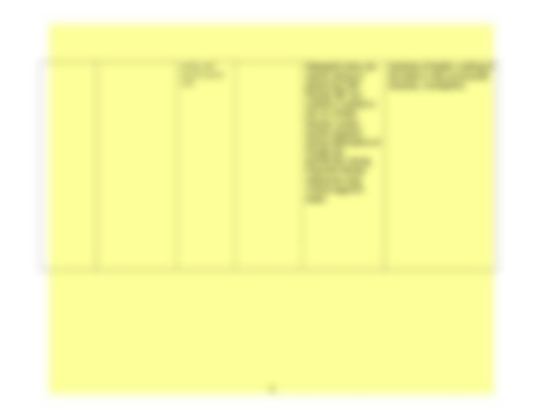 empty care plan sheet_d9xs29jhj2v_page4