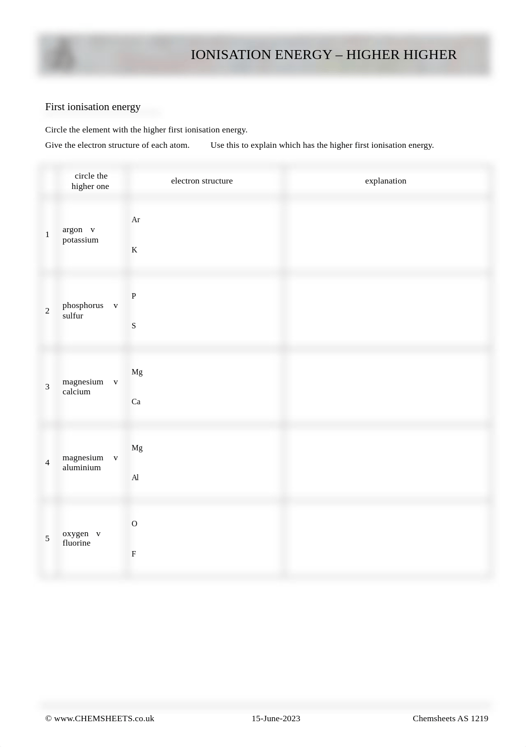 Chemsheets-AS-1219-Ionisation-energy-higher-higher.pdf_d9xtbze0lxk_page1