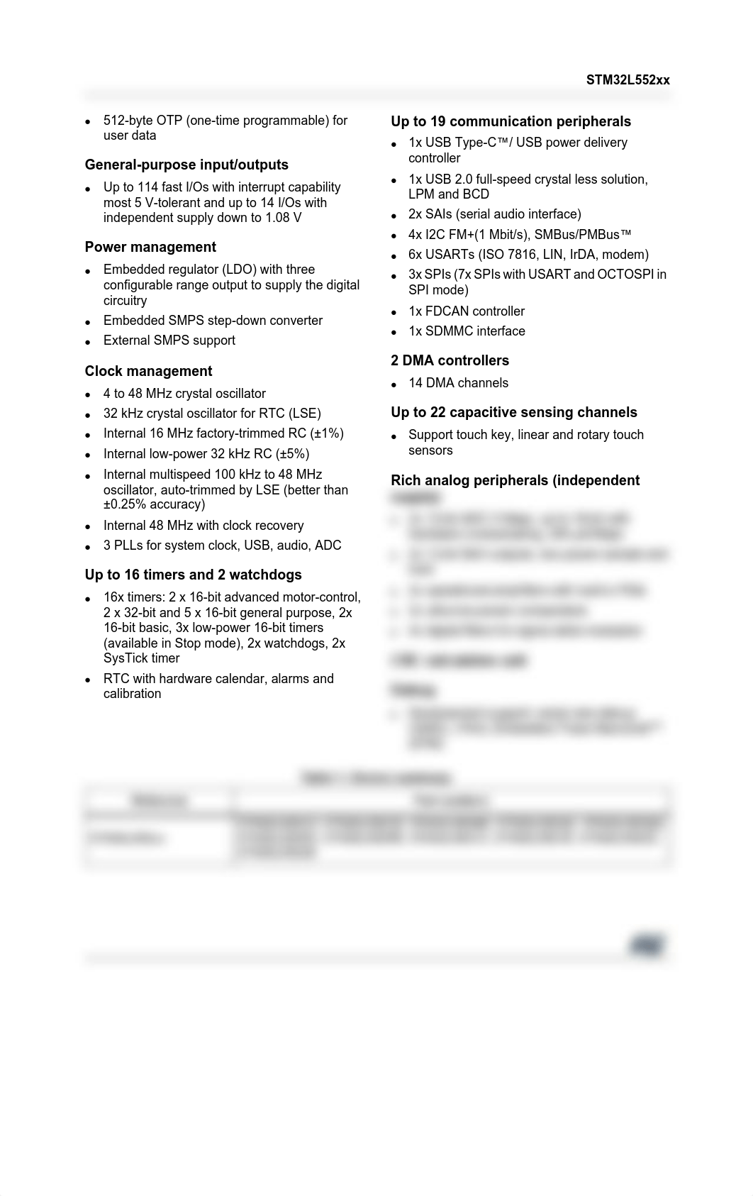 stm32l552cc.pdf_d9xumr16fhl_page2