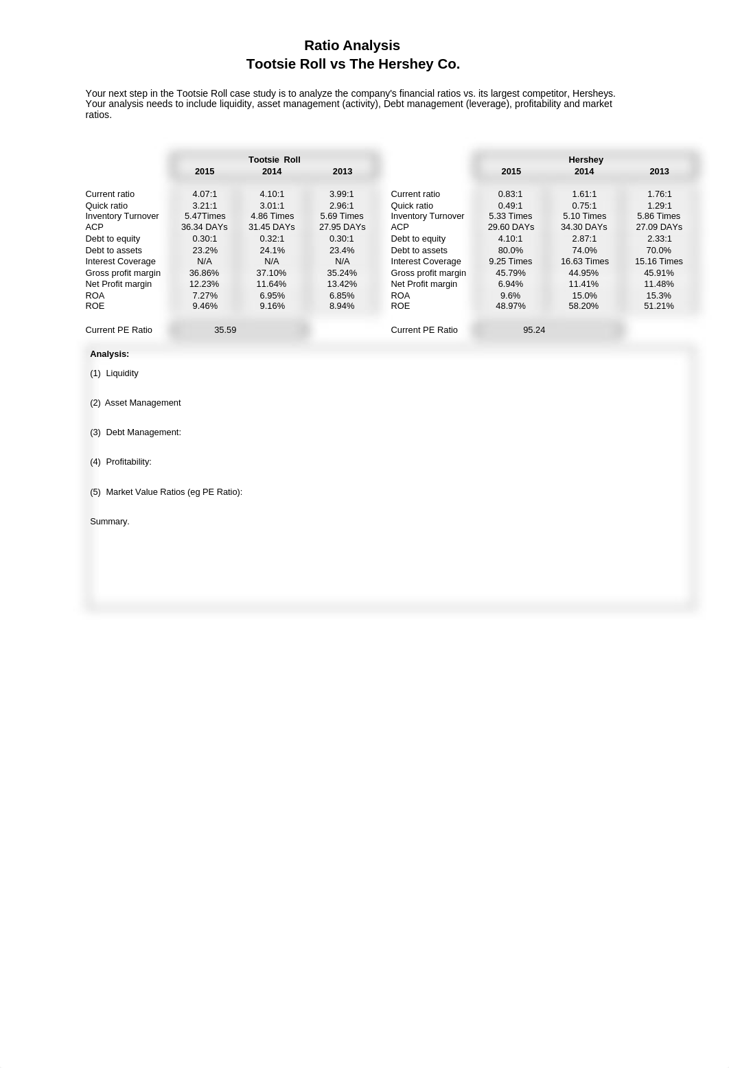 Tootsie Roll Ratio Analysis-2016_d9xvy0xe8am_page1