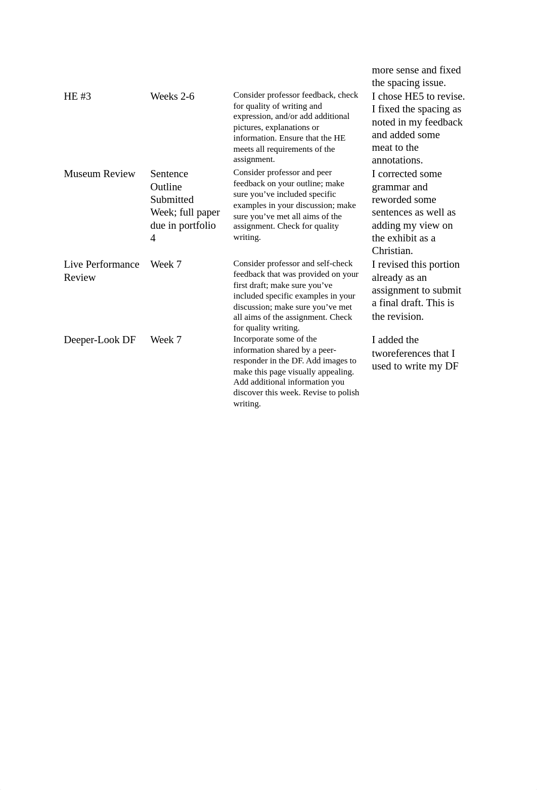 Assessment Portfolio.docx_d9xxilv56hx_page2