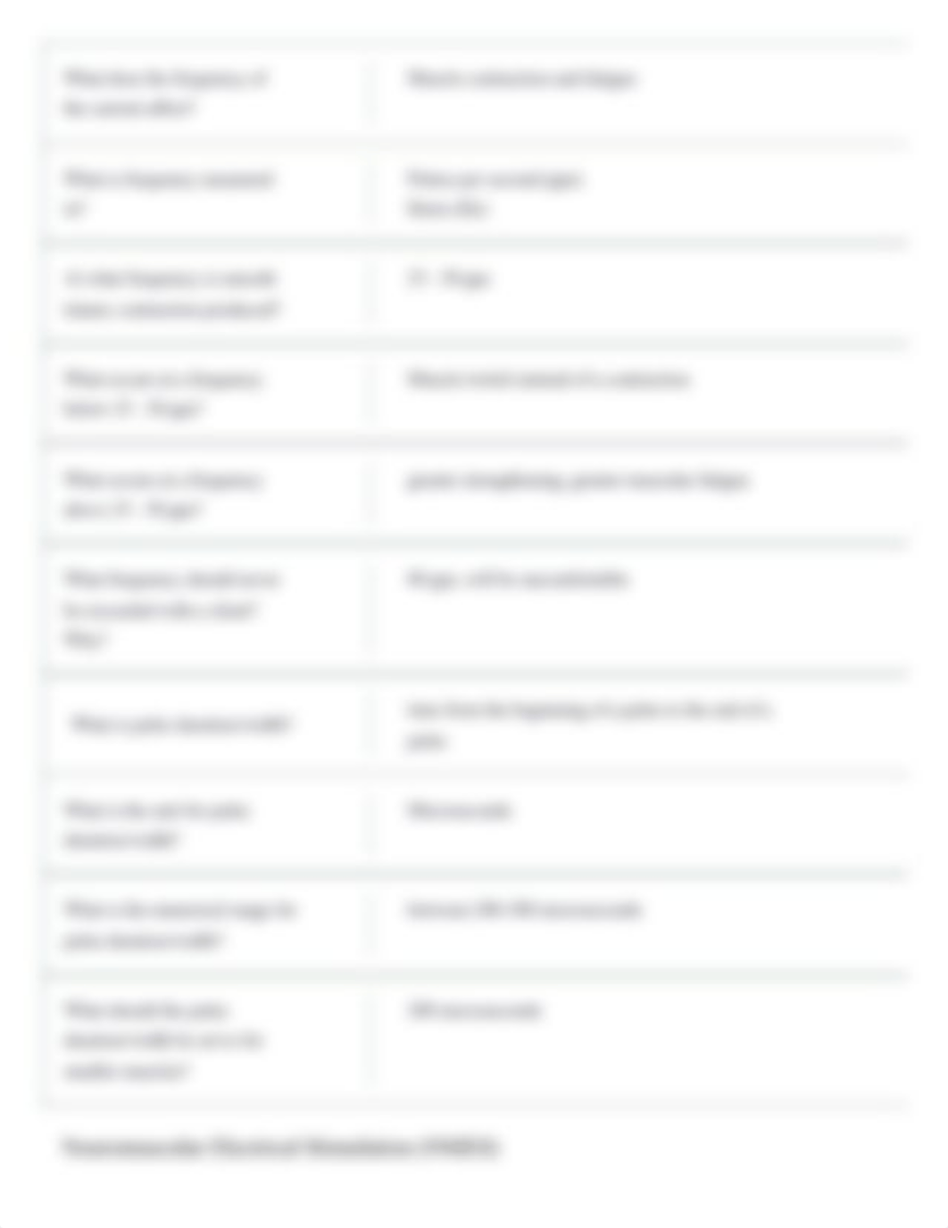 Neuromuscular Electrical Stimulation (NMES) Flashcards | Quizlet.pdf_d9xxy67nu4i_page3