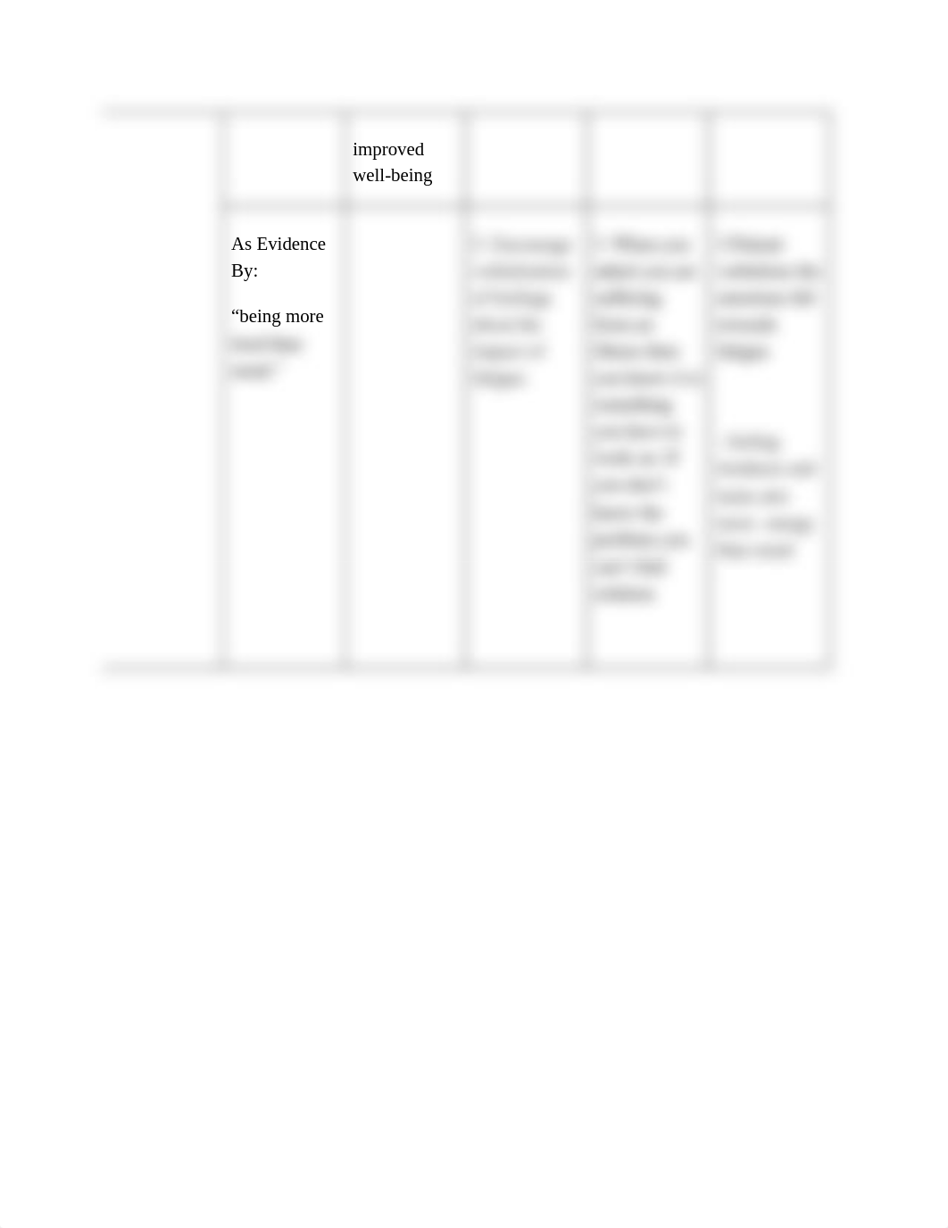 Care Plan Assignment .docx_d9xyizg2apx_page2