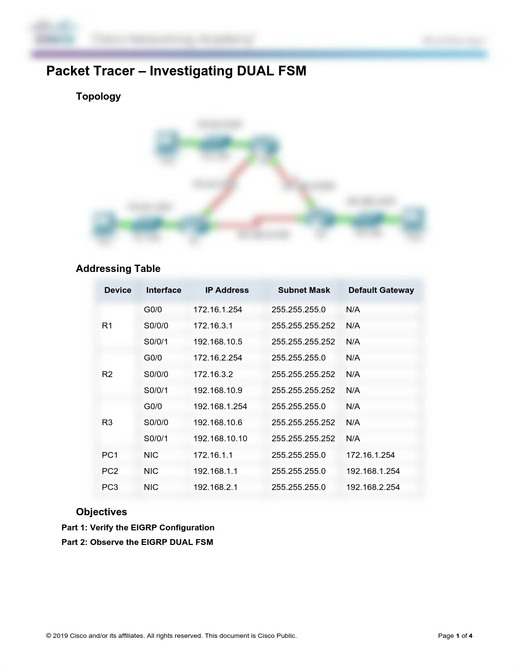 6.3.4.4 Packet Tracer - Investigating DUAL FSM Instructions.docx_d9xyzxigsa0_page1