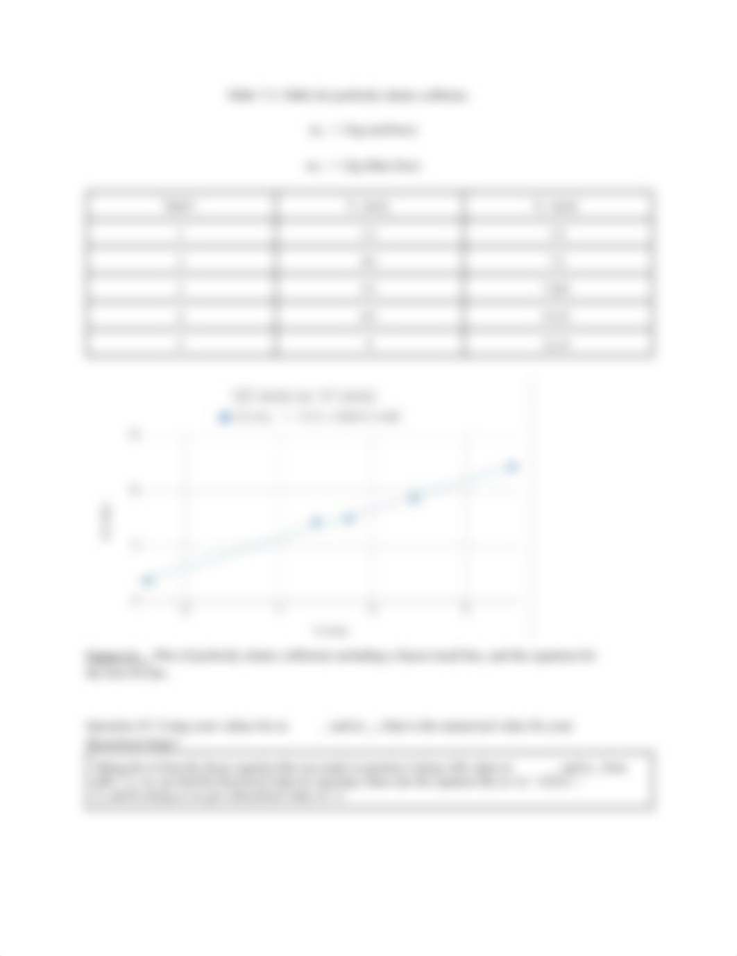 Lab #7_ Elastic and Inelastic Collisions, Dominique Pitman.pdf_d9y2nqvkjz0_page2