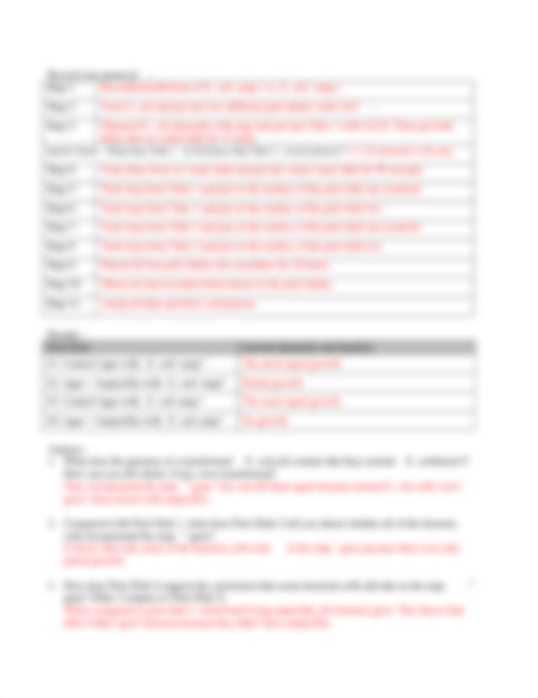 Bacterial Transformation Lab Notebook VITORT.doc_d9y657e83np_page2