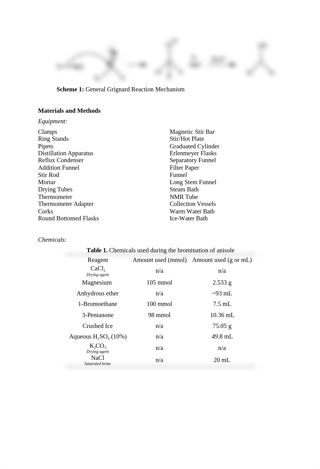 Grignard Reaction - Lab Report .doc_d9y8s379icu_page2