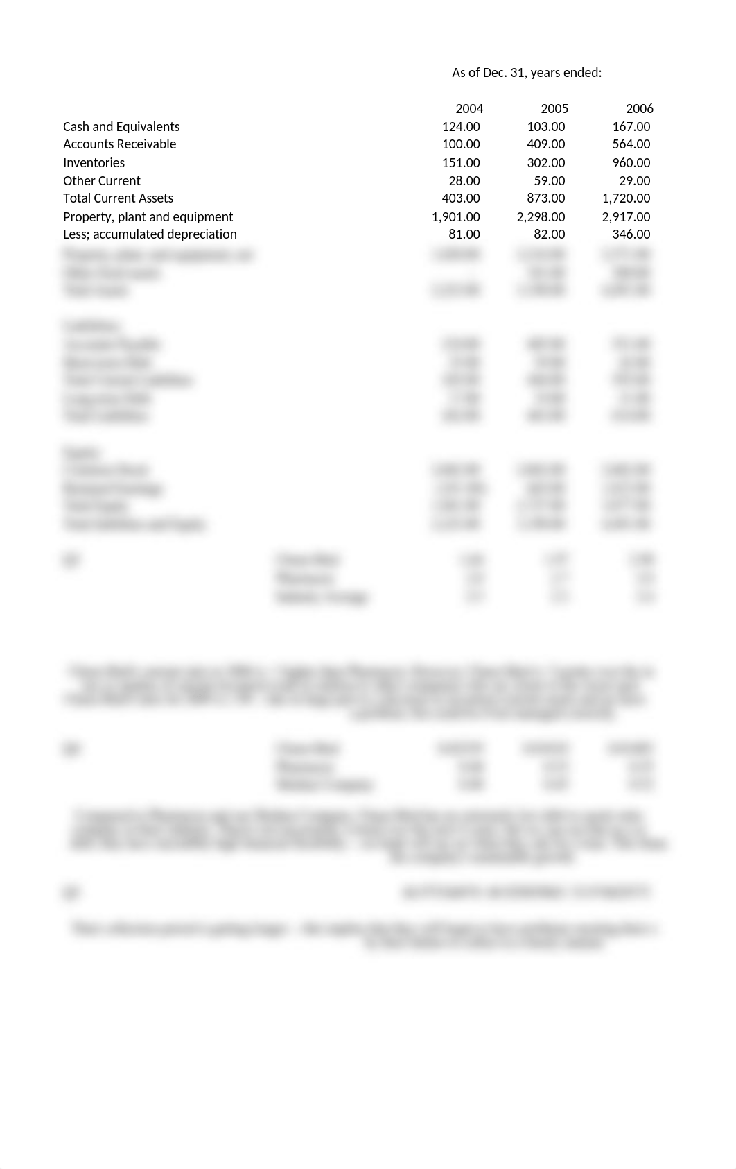 Chem Med Case Study (version 1).xlsb_d9y8tf4ppdw_page2