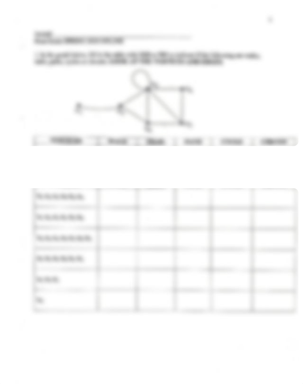 CSC_236_Exam_4_SPRING_2020_ONLINE[1].pdf_d9yb6dvbov9_page1