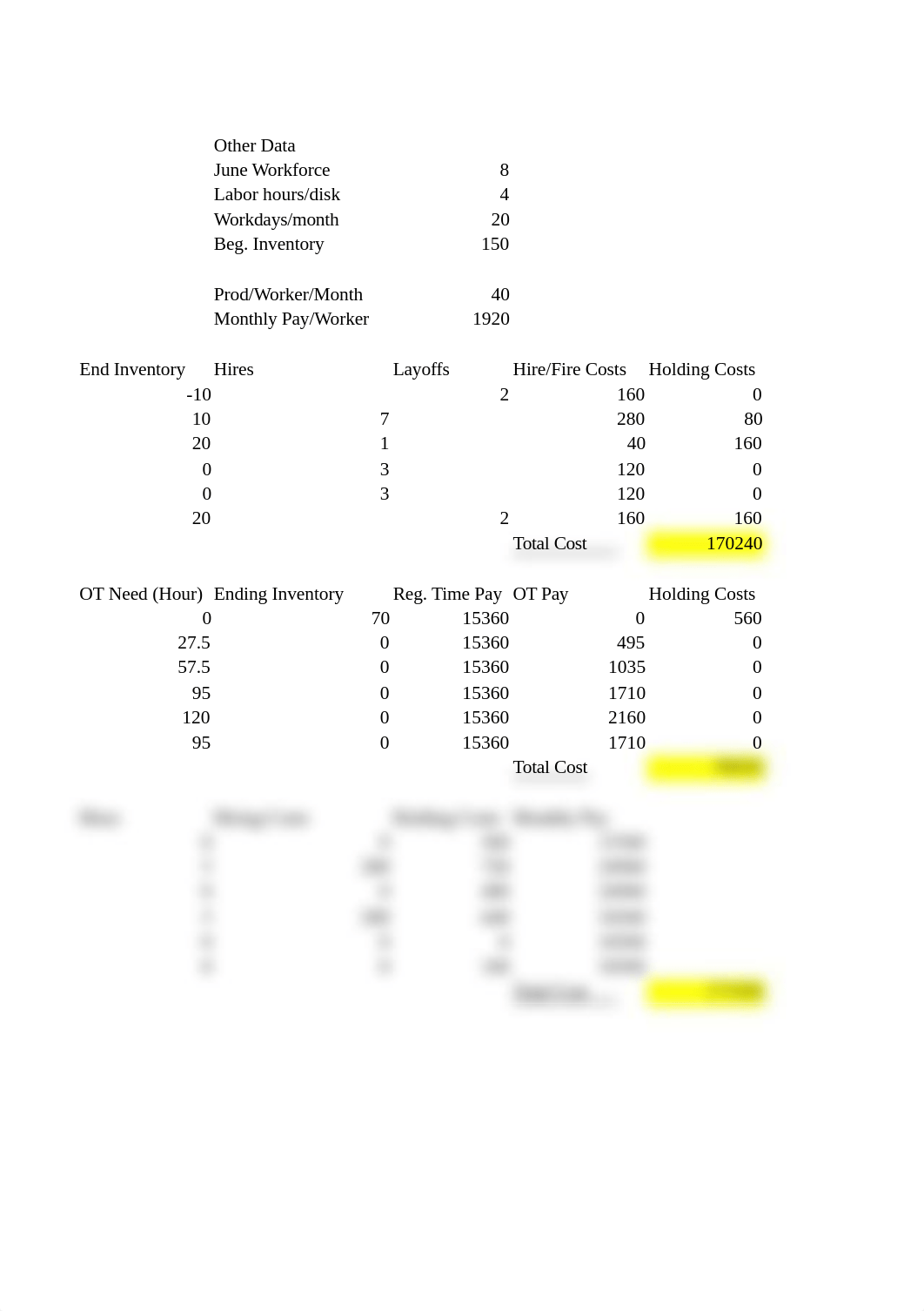 Final Exam Prep.xlsx_d9ybl5cofnd_page2