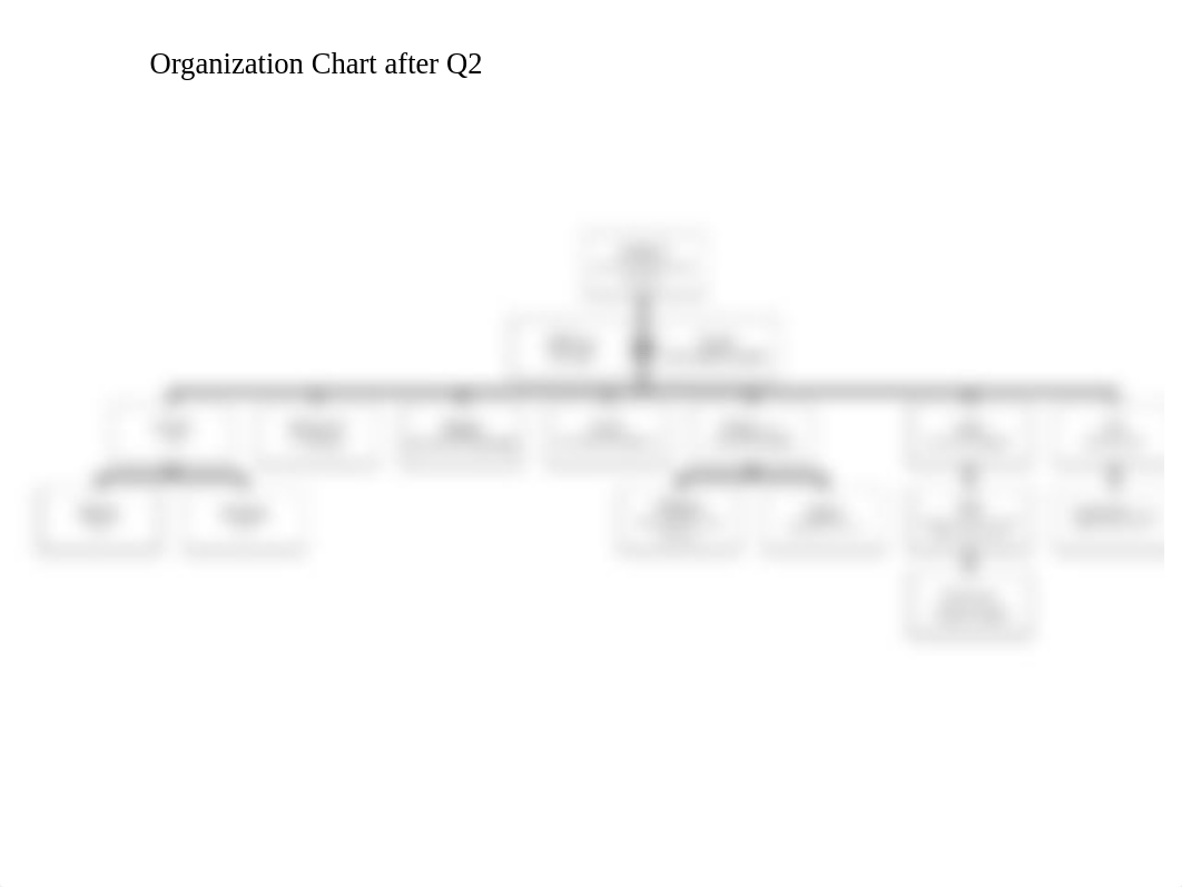 Old Joe, Charts & Metrics_d9ychpsyr1z_page3