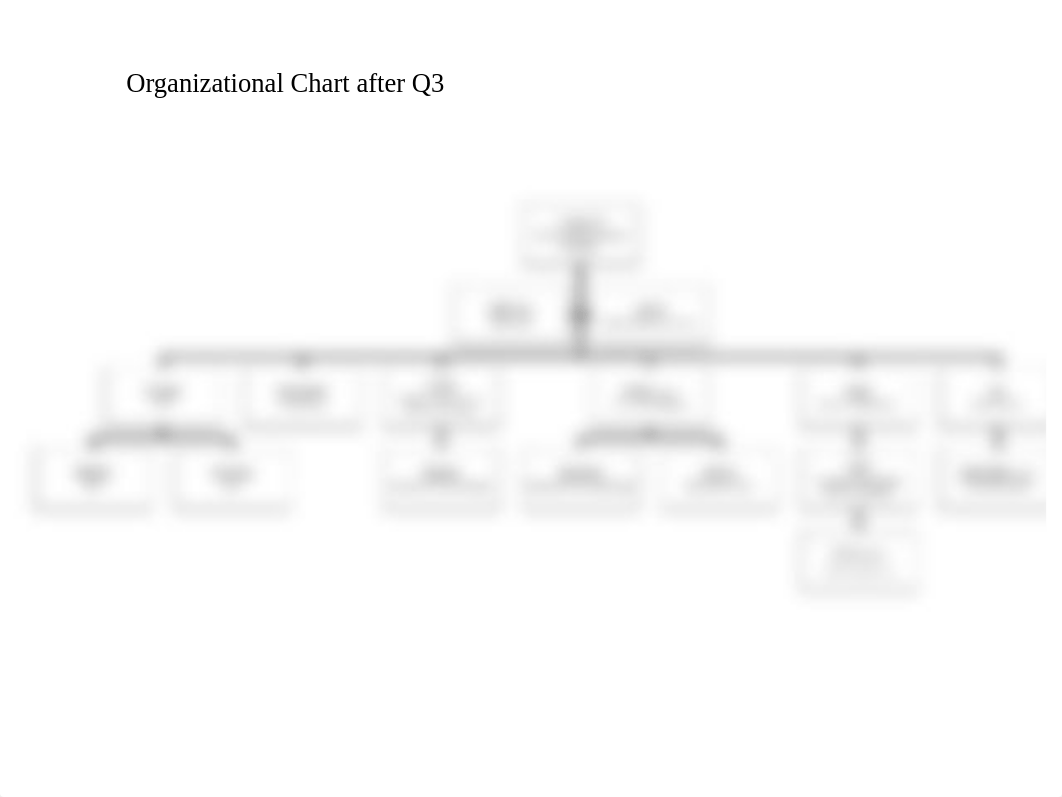 Old Joe, Charts & Metrics_d9ychpsyr1z_page4