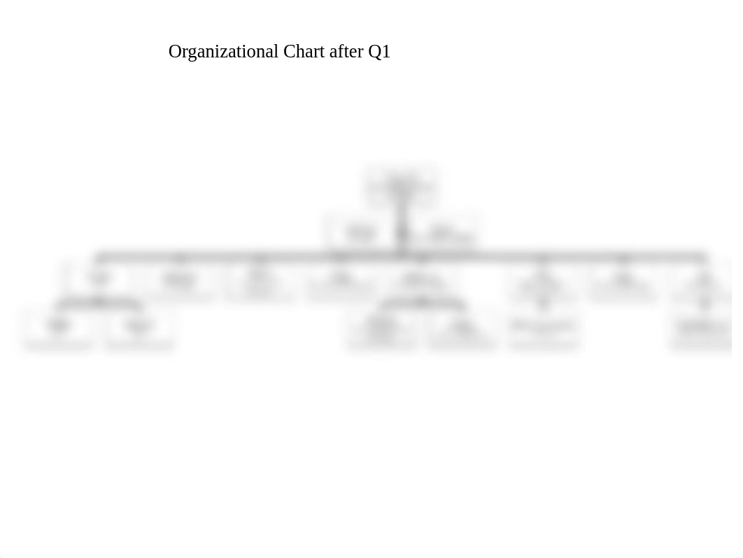 Old Joe, Charts & Metrics_d9ychpsyr1z_page2