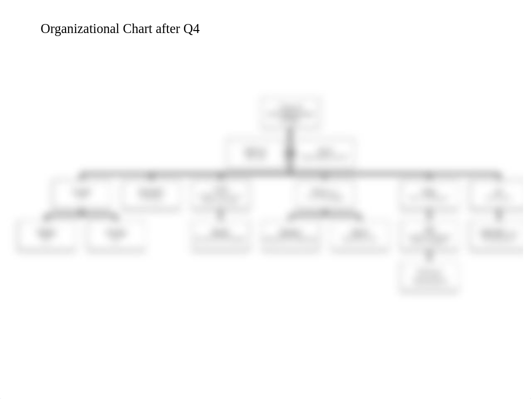 Old Joe, Charts & Metrics_d9ychpsyr1z_page5