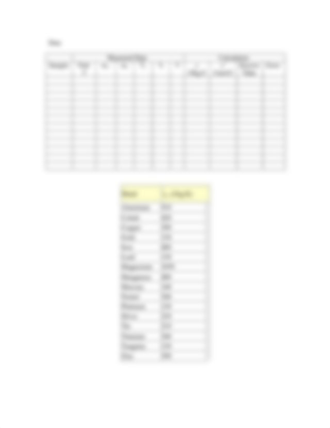 LAB2-Specific-Heat.doc_d9yd09v7sbg_page2