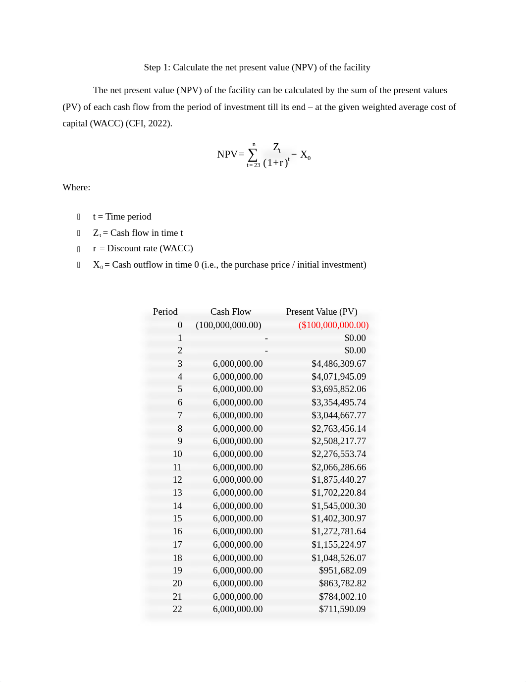 Module 4 - Capital Budgeting - NPV & IRR Worksheet 2.docx_d9yjpnmrzwt_page2