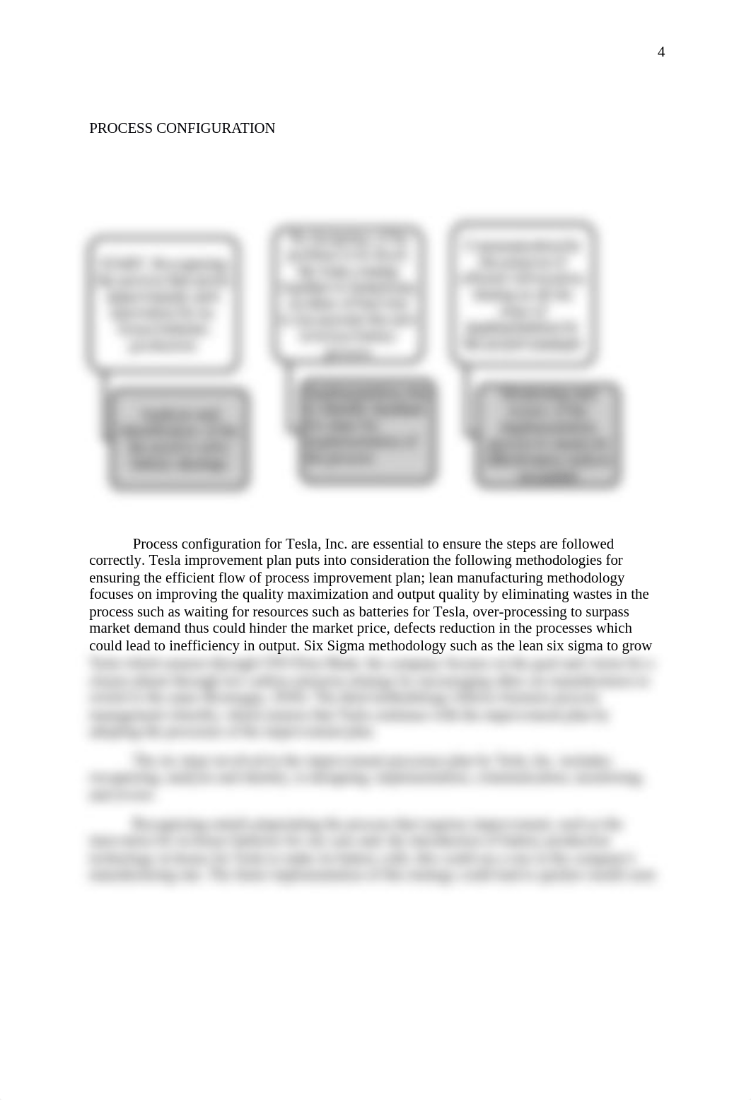 ORGL4342 Process Improvement Plan.docx_d9yjwyso0ln_page4