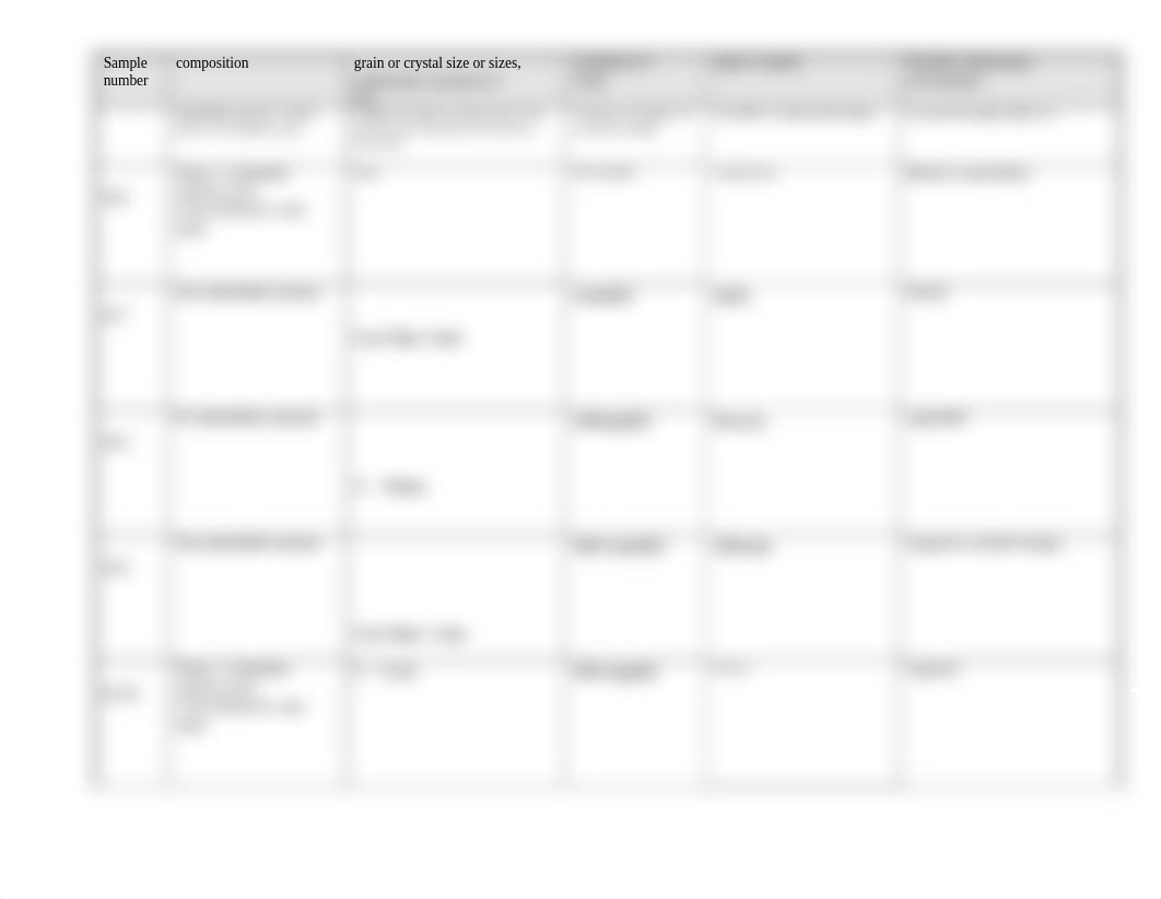 Sedimentary Rocks Fillable Chart (1).pdf_d9ynpfu8156_page2