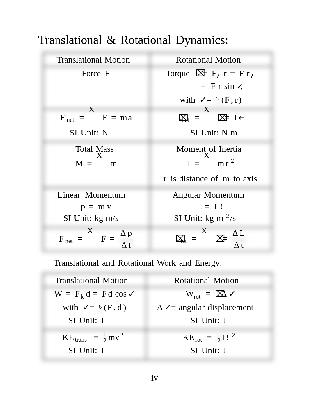 final exam formular_d9ynqeryiik_page4