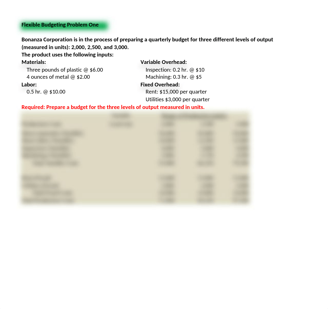 Week Five Problem-Solving Activity Chapter 14.xlsx_d9yparfmngt_page1