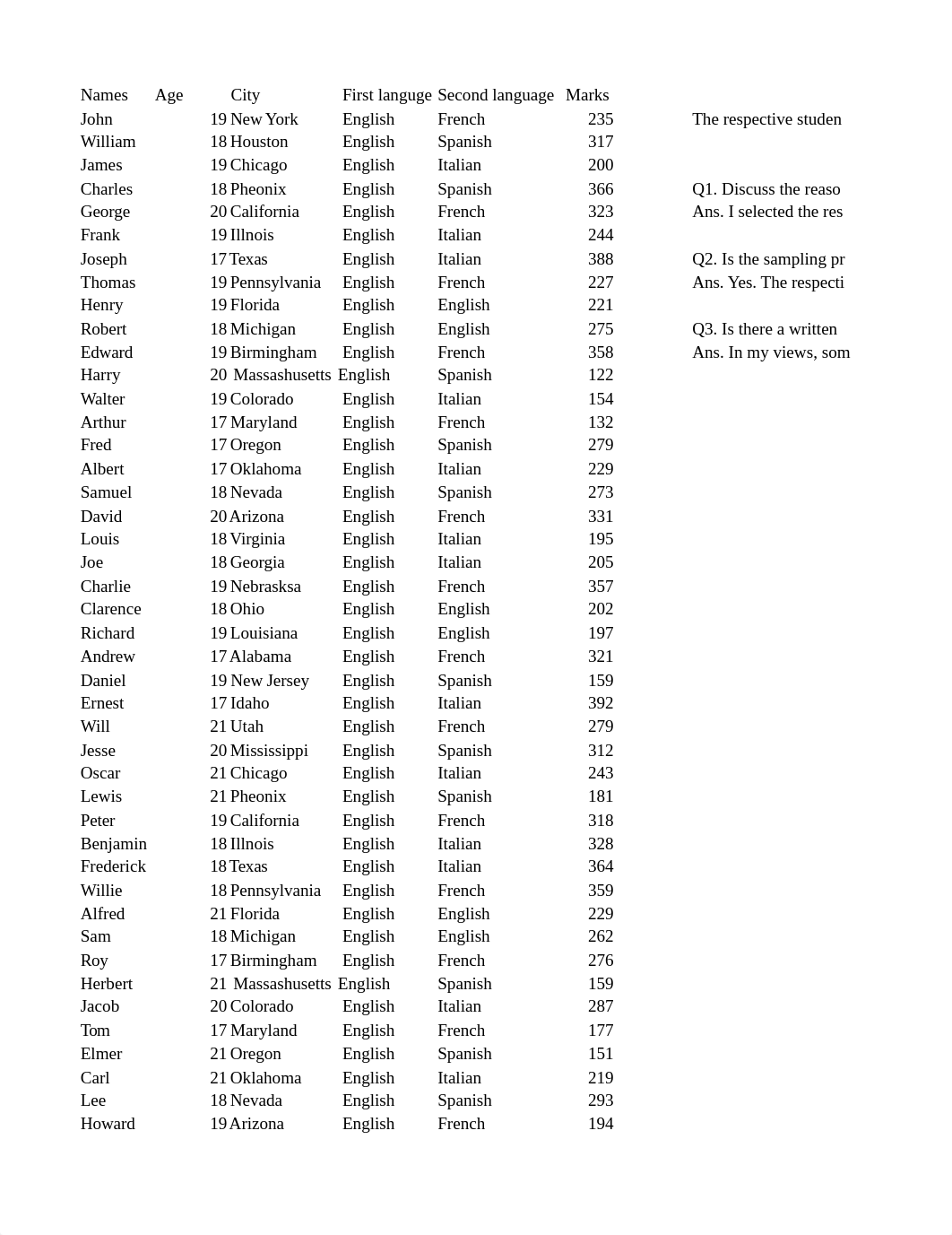 case 5- demographic groups.xlsx_d9yq92qj9fb_page1