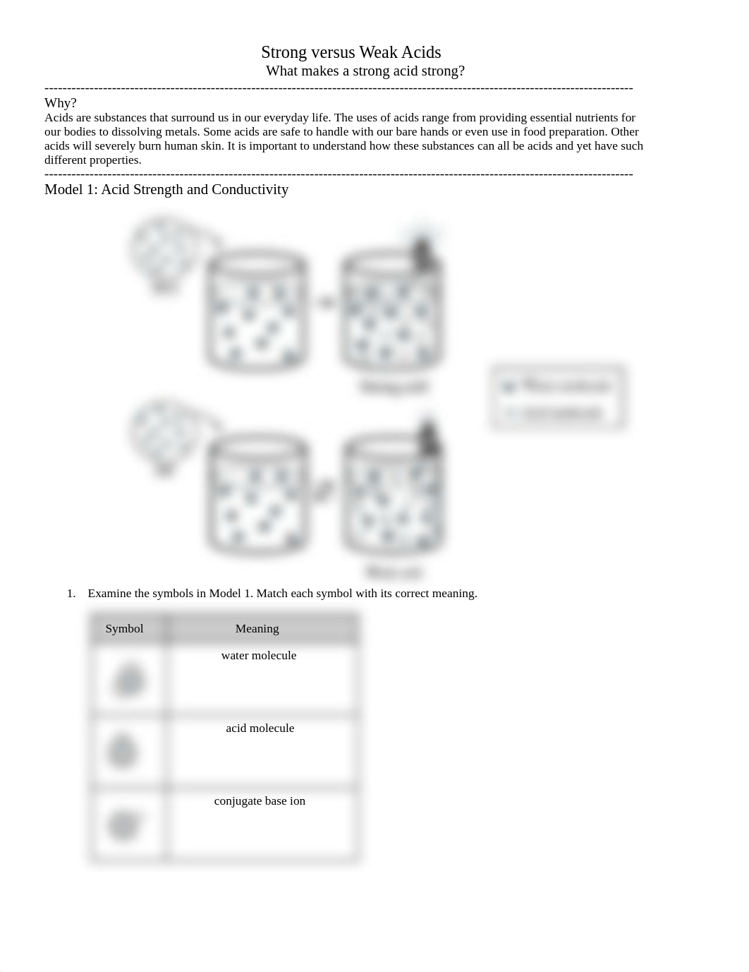 Harsh Patel - Strong versus Weak Acids Learning Activity.pdf_d9yqb99s23u_page1