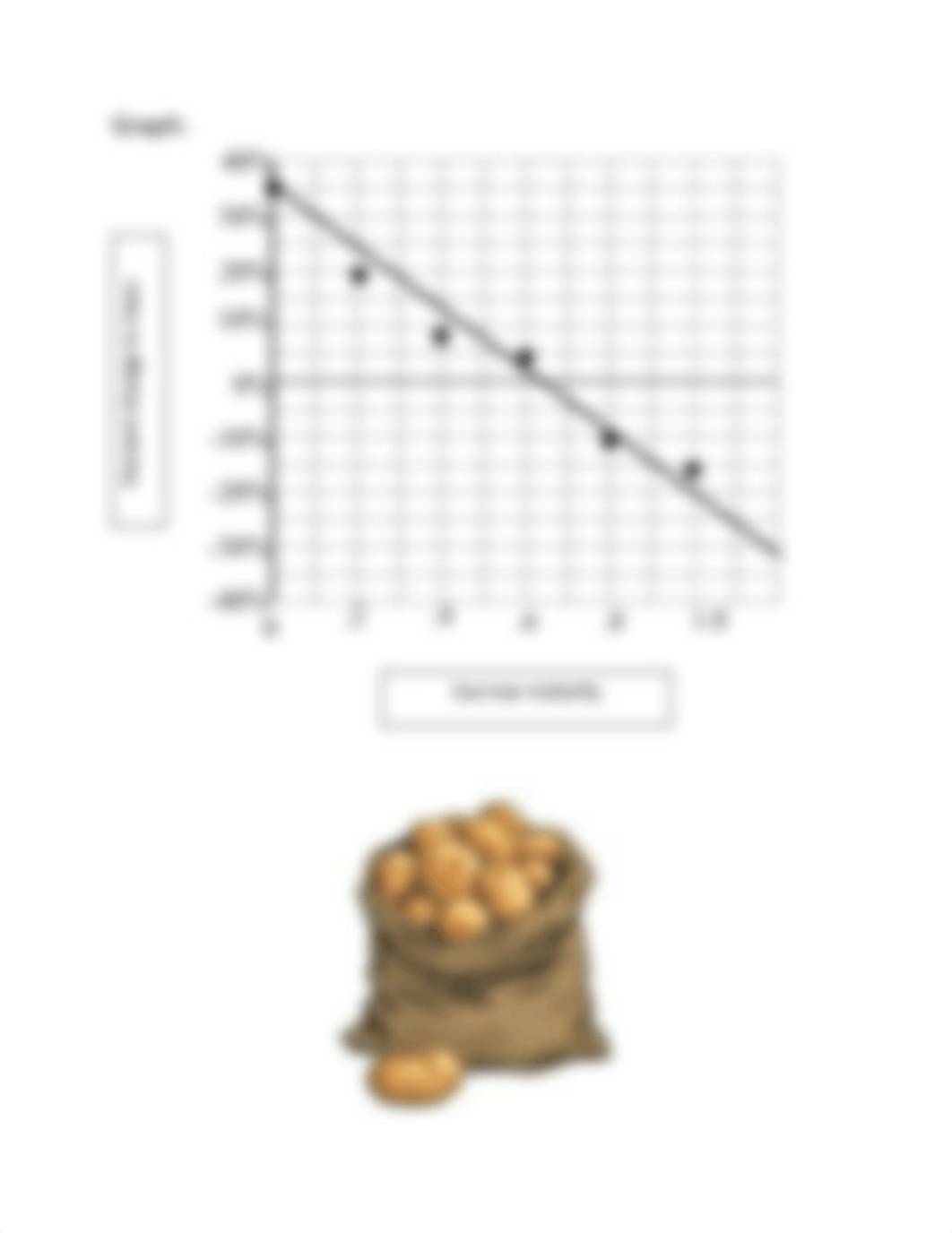 Kami Export - Dahlia Solomon - Potato Osmosis Lab Answer Sheet.pdf_d9ysbphior0_page2