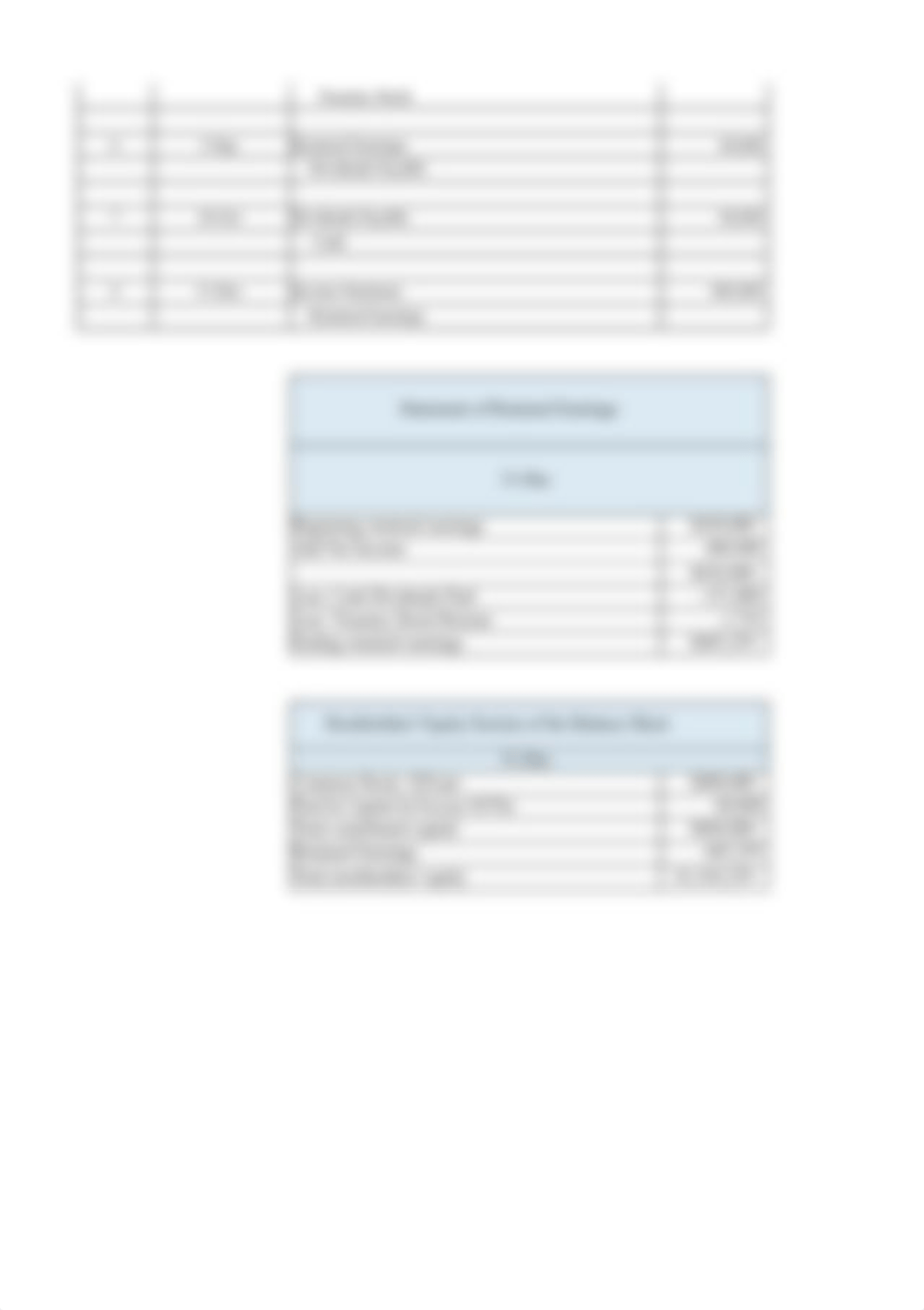 ACARSWELL_AC216 Unit 5 Assignment 5 - Share Holder Equity.xlsx_d9yzl4a9q9i_page2