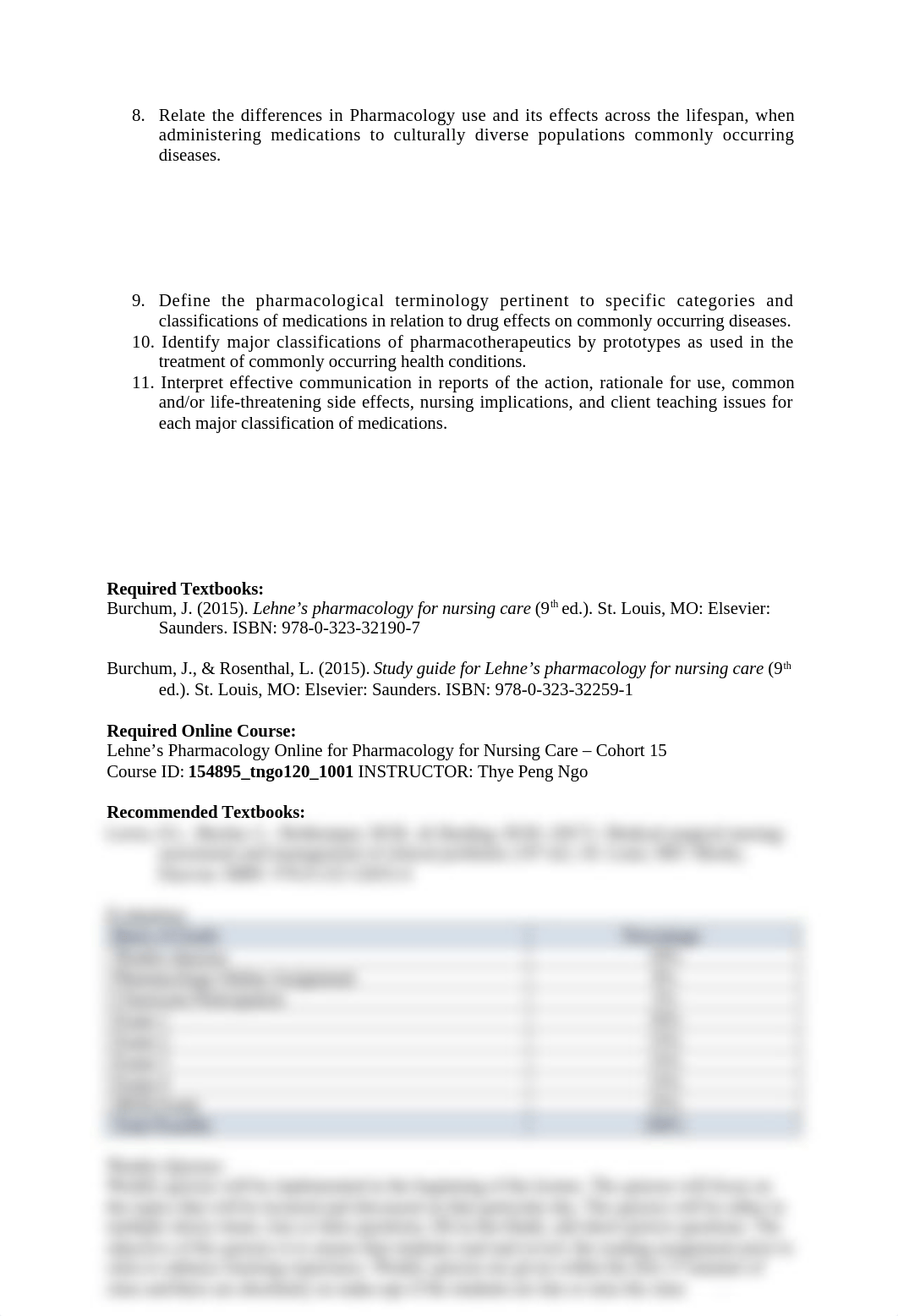 NUR 510 Pharmacology Syllabus Spring 2018.docx_d9yznwbvzdy_page2