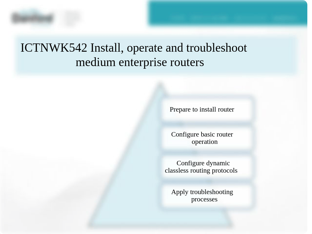 ICTNWK542 Presentation Handout.pdf_d9z178gsyxs_page2