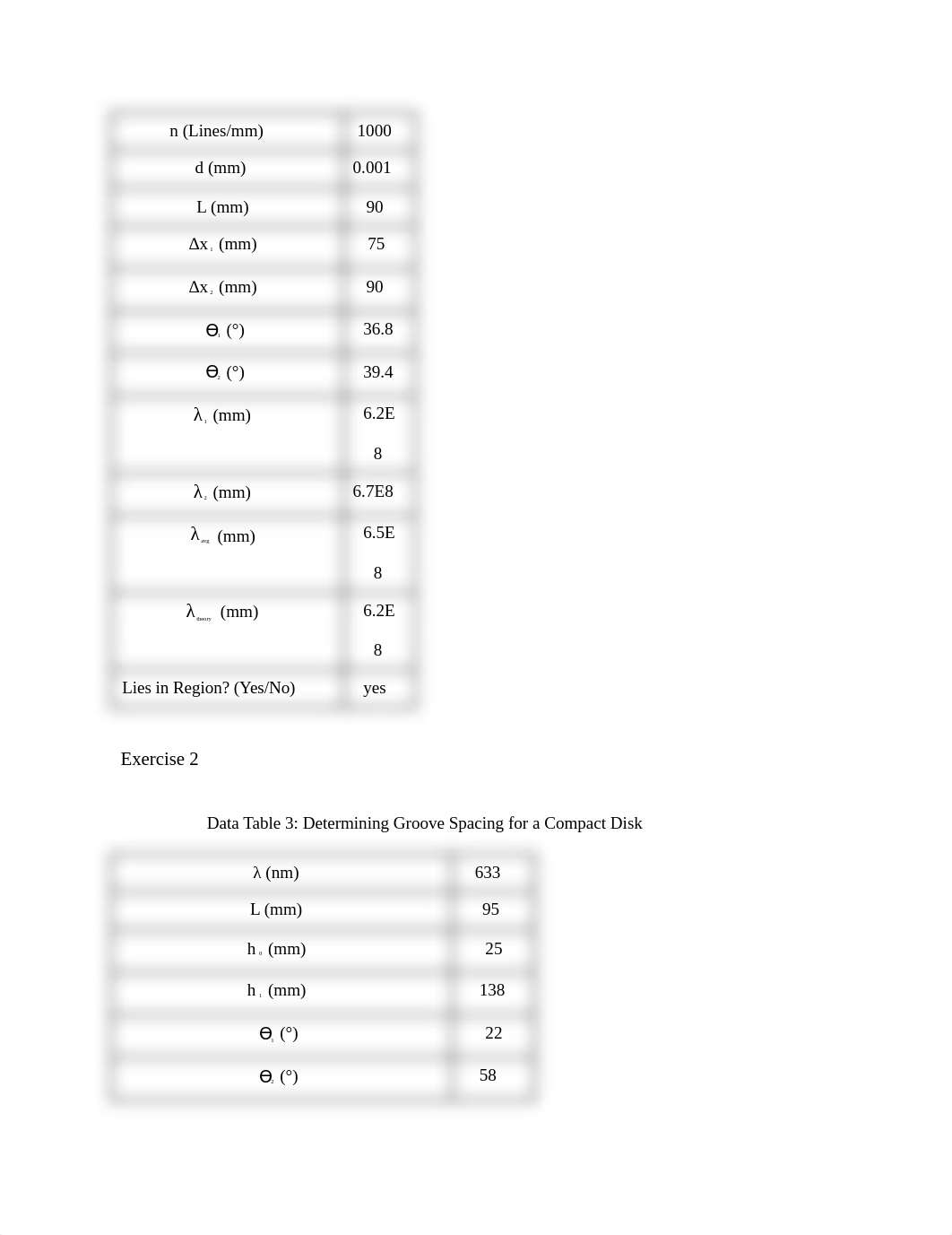 Lab 12.docx_d9z1blrawsu_page3