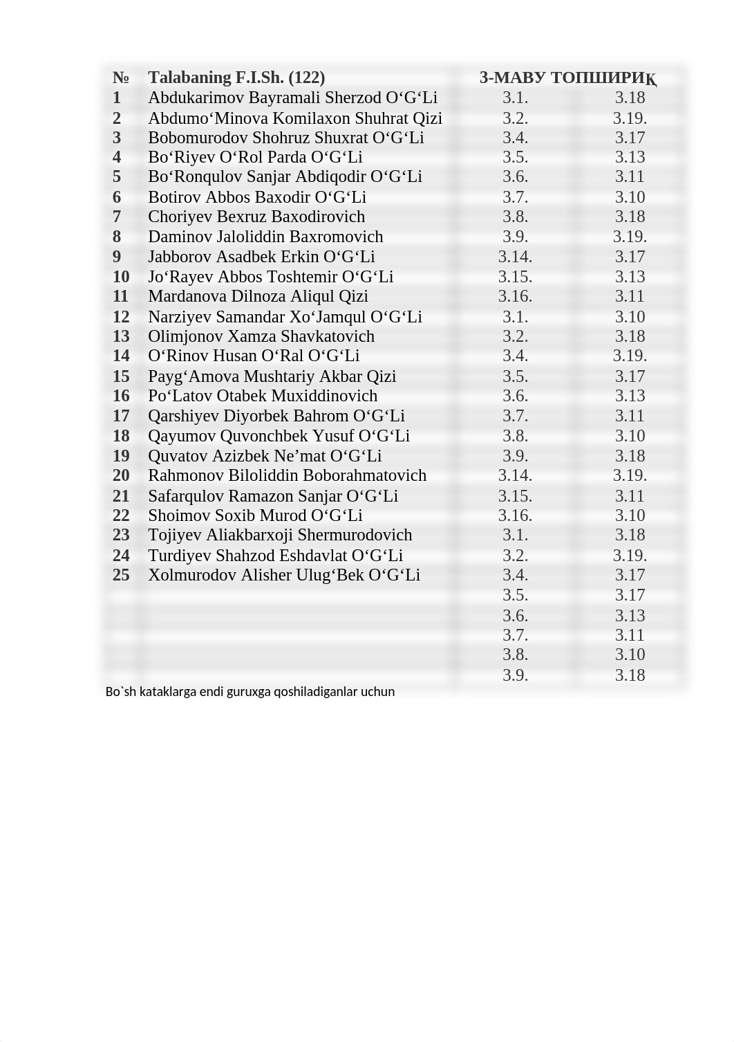 I-Topshiriq Statistika iqtisodiyot 2.docx_d9z2o3uo3hr_page2