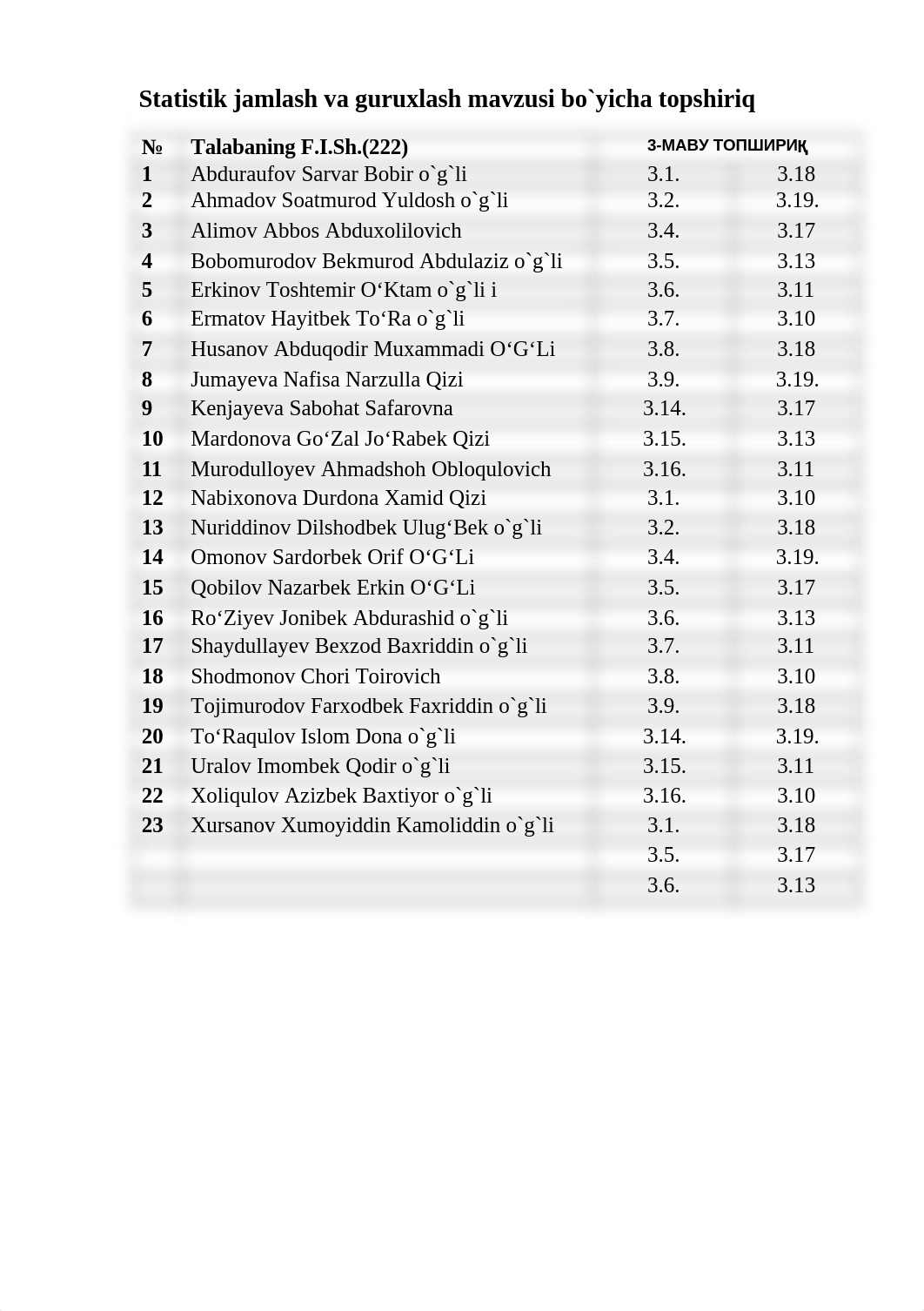 I-Topshiriq Statistika iqtisodiyot 2.docx_d9z2o3uo3hr_page1