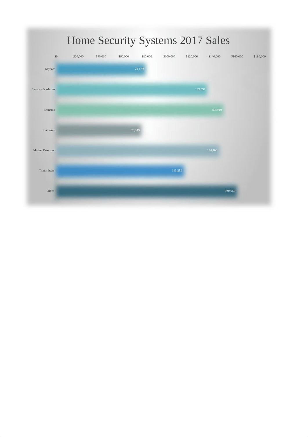 HSS Sales Analysis Template complete.xlsx_d9z37gd15ka_page1