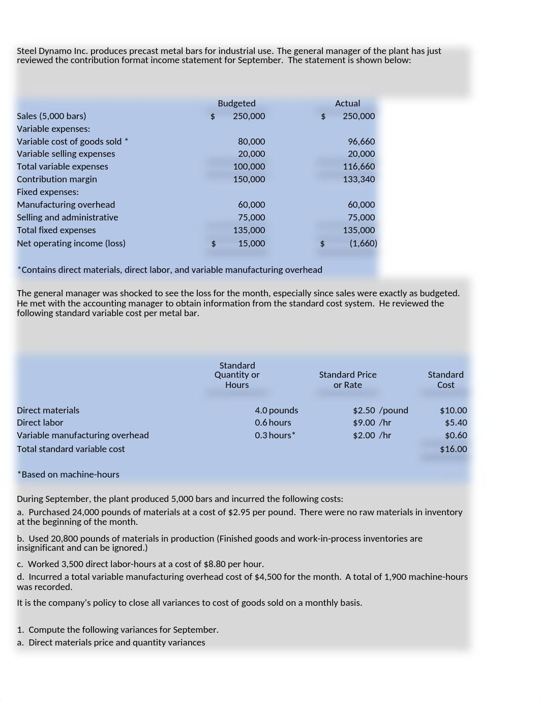 Module 4 - Revised Variances Practice Problem - Student.xlsx_d9z4lskhexm_page1