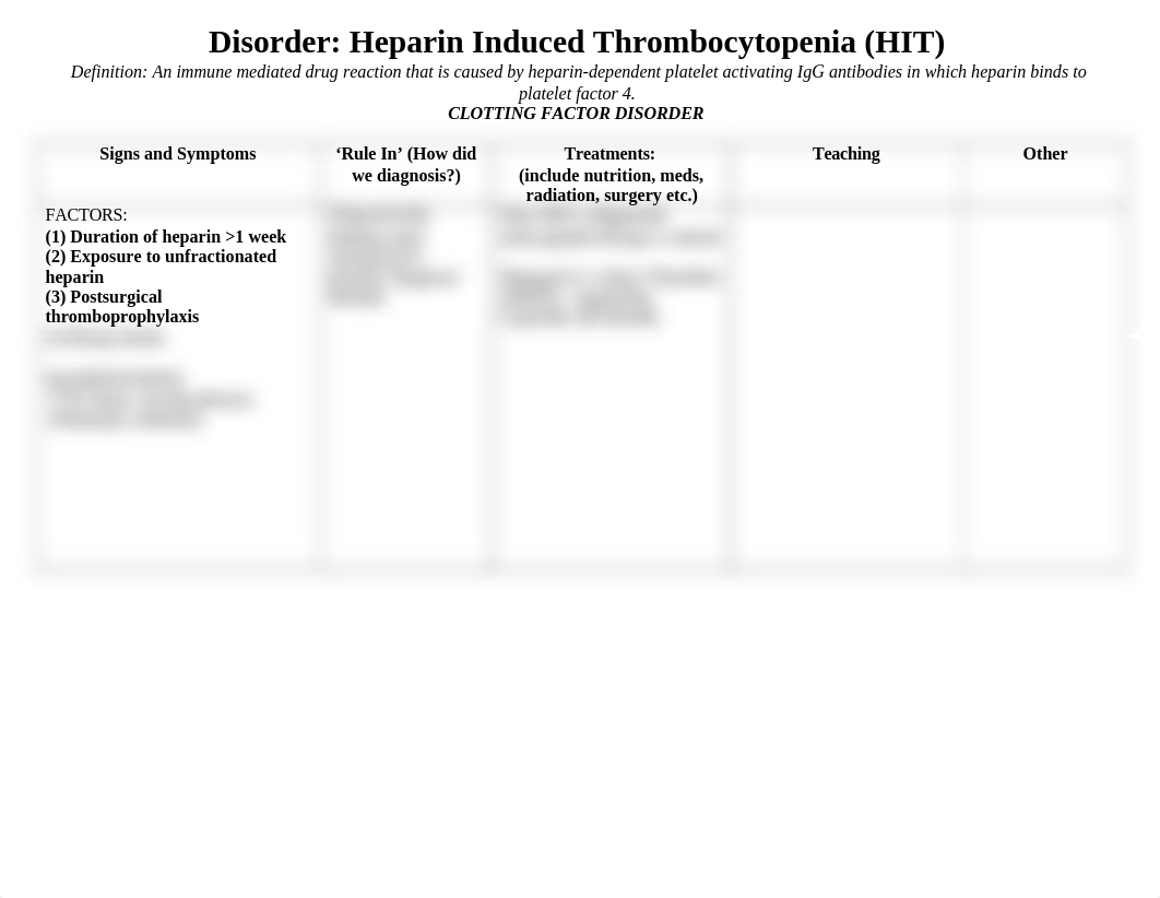 Heparin Induced Thrombocytopenia (HIT) .doc_d9z6wei3me2_page1