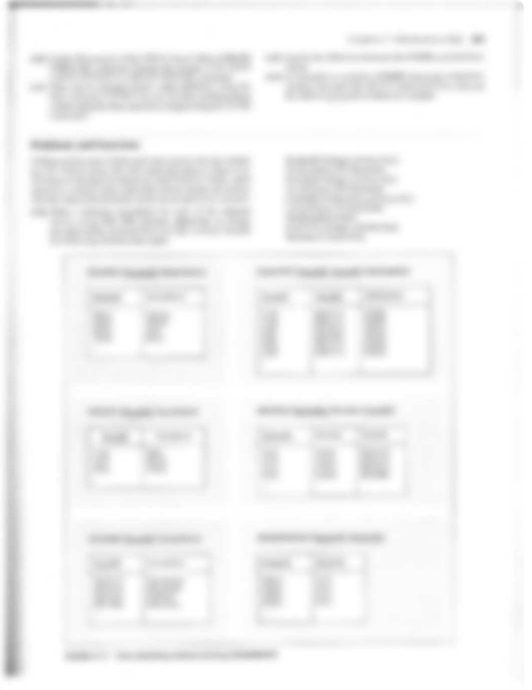 MDM_Chapter6_Problems_N_Exercises_d9zam01jncz_page1