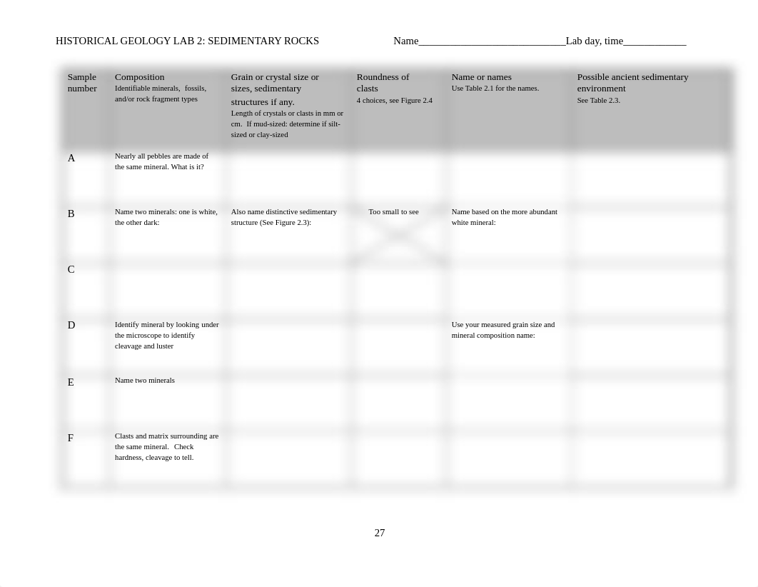 Lab 2 Sedimentary Rocks Table Assignment.pdf_d9zbmf87mgd_page1