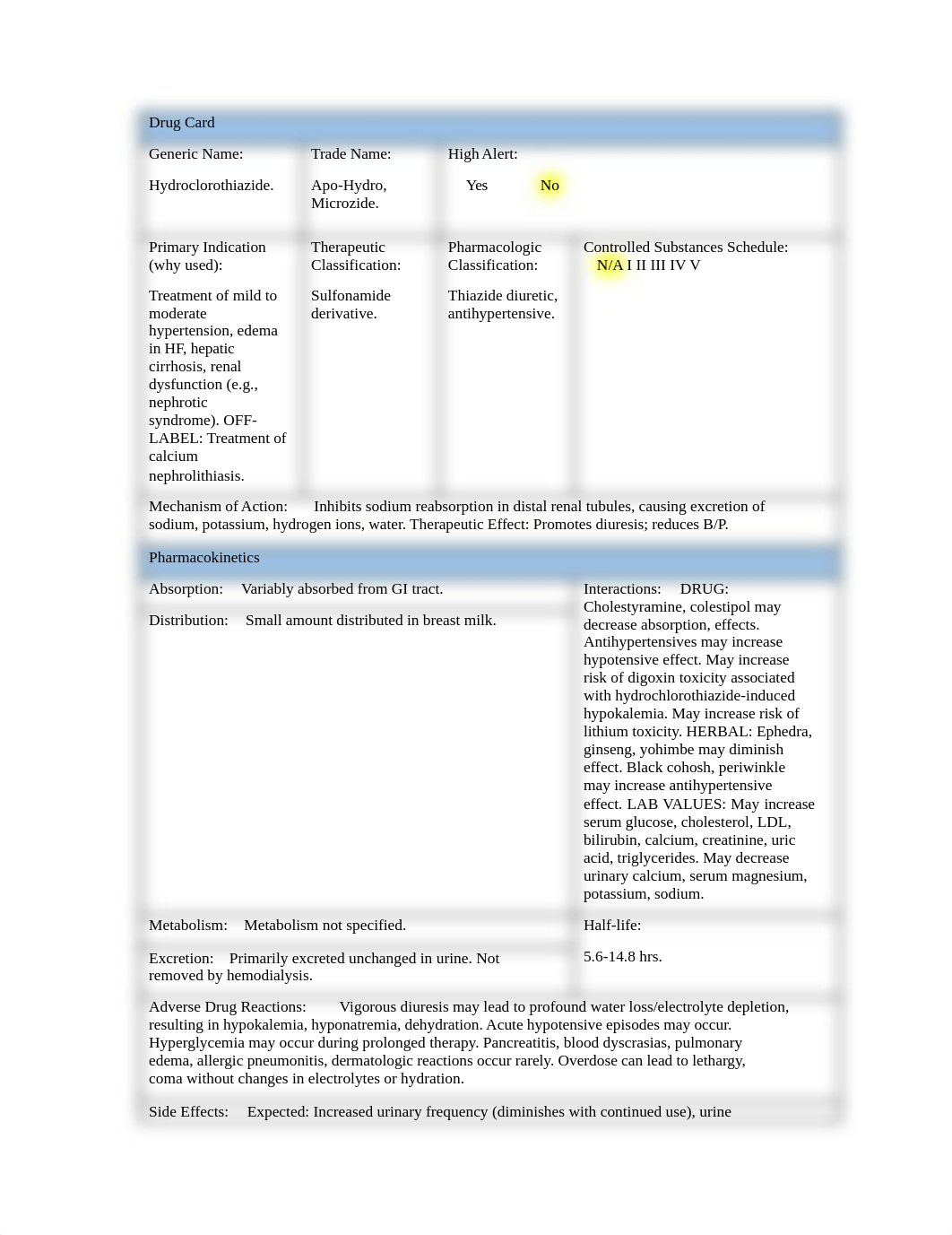 Drugs for Hypertension, Heart Failure, and that Affect Urine Output.docx_d9zbu2hyou0_page1