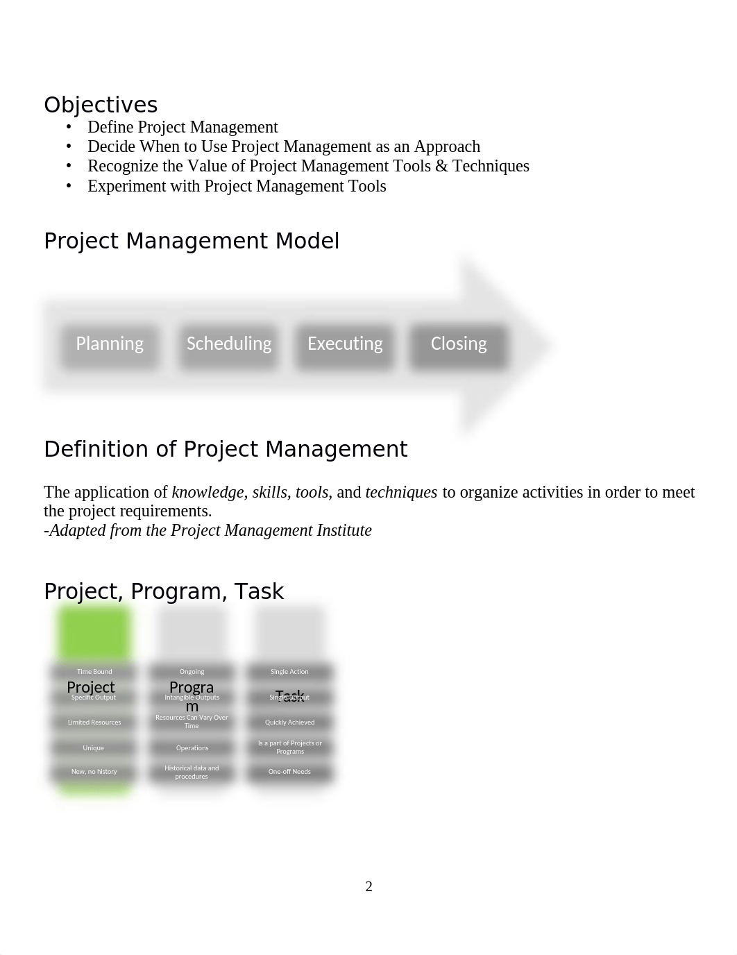 Intro to Project Mgmt Participant Guide VIRTUAL Sep 20_v2.docx_d9zd6tclwpp_page2