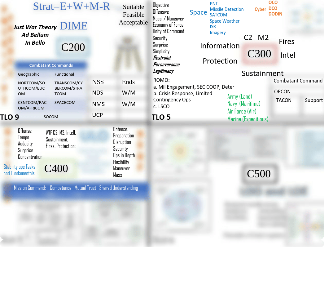 x100 placemats (1).pdf_d9zdbz7u9fb_page1