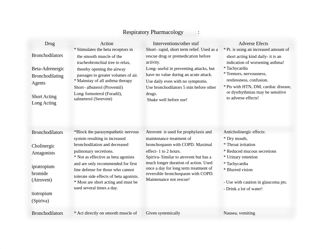 Respiratory Pharmacology Gloribel_d9zfubstoq8_page1